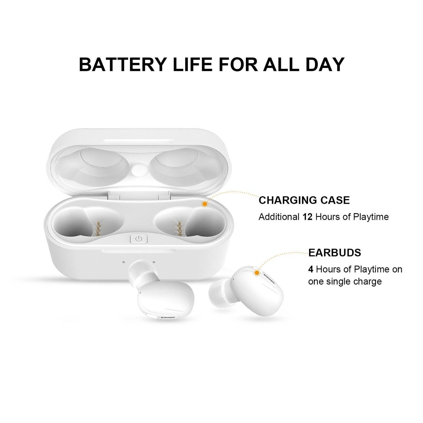 Beeing - Wireless Earbuds with QI-Enabled Wireless charging case